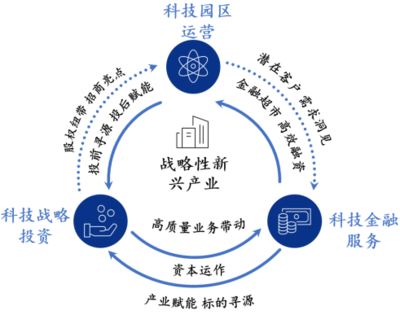 廣開(kāi)控股連續(xù)四年蟬聯(lián)中國(guó)服務(wù)業(yè)500強(qiáng)，汽車服務(wù)產(chǎn)業(yè)投資成增長(zhǎng)引擎
